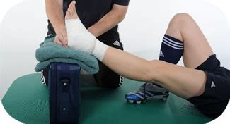 why does elevation help injuries